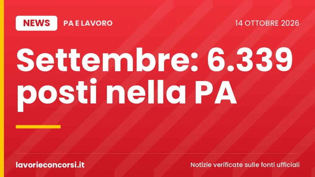 Concorsi pubblici a settembre 2026: 1.762 bandi e 6.339 posti su inPA