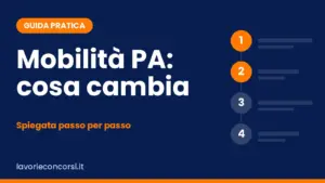 Mobilità volontaria nella PA: cos’è e come funziona